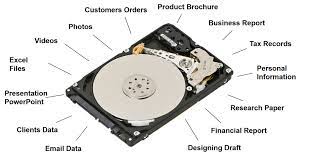 Hard Drive Data Recovery